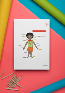 The body's part's Poster