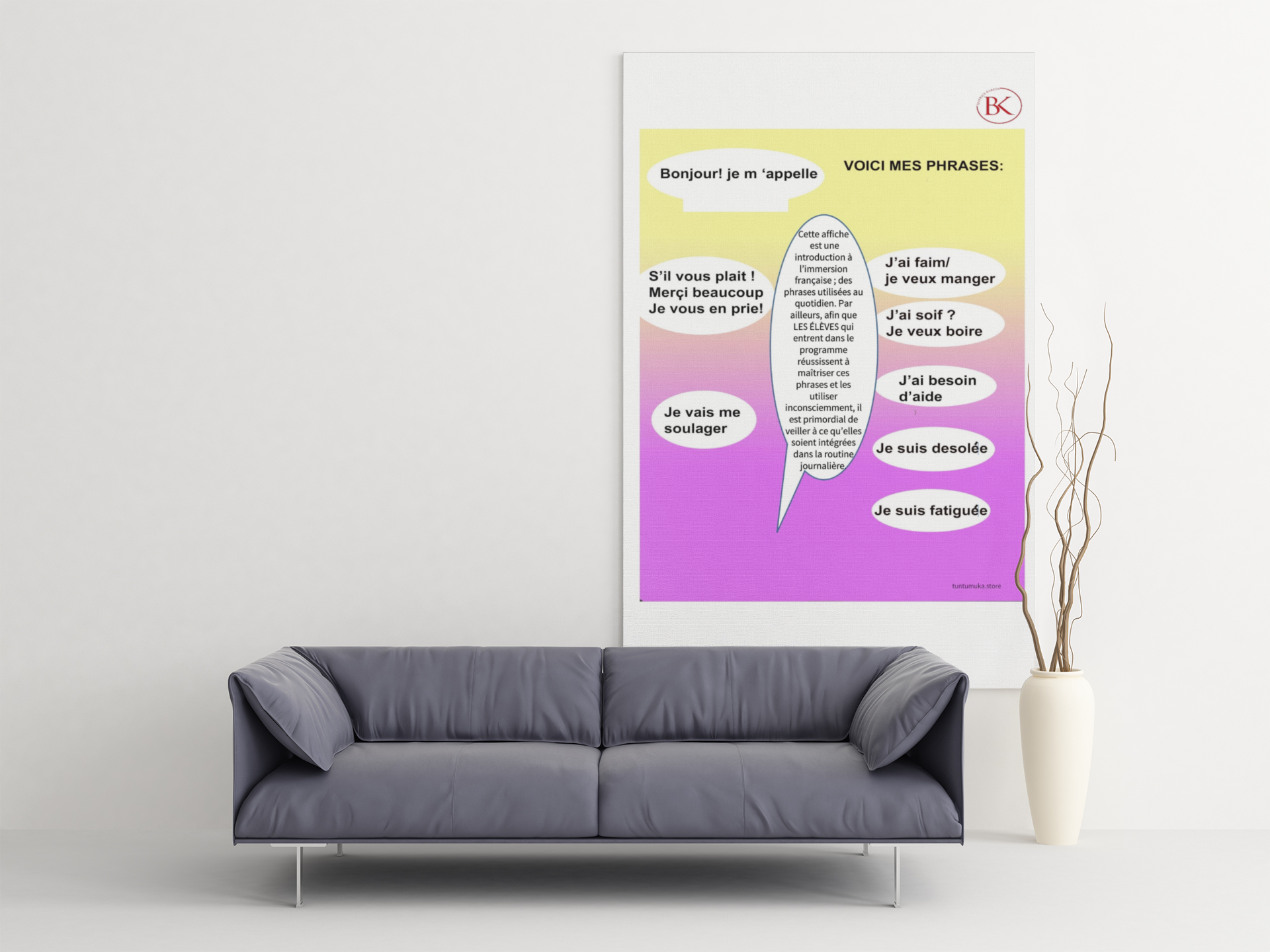 French Phrases for the beginners