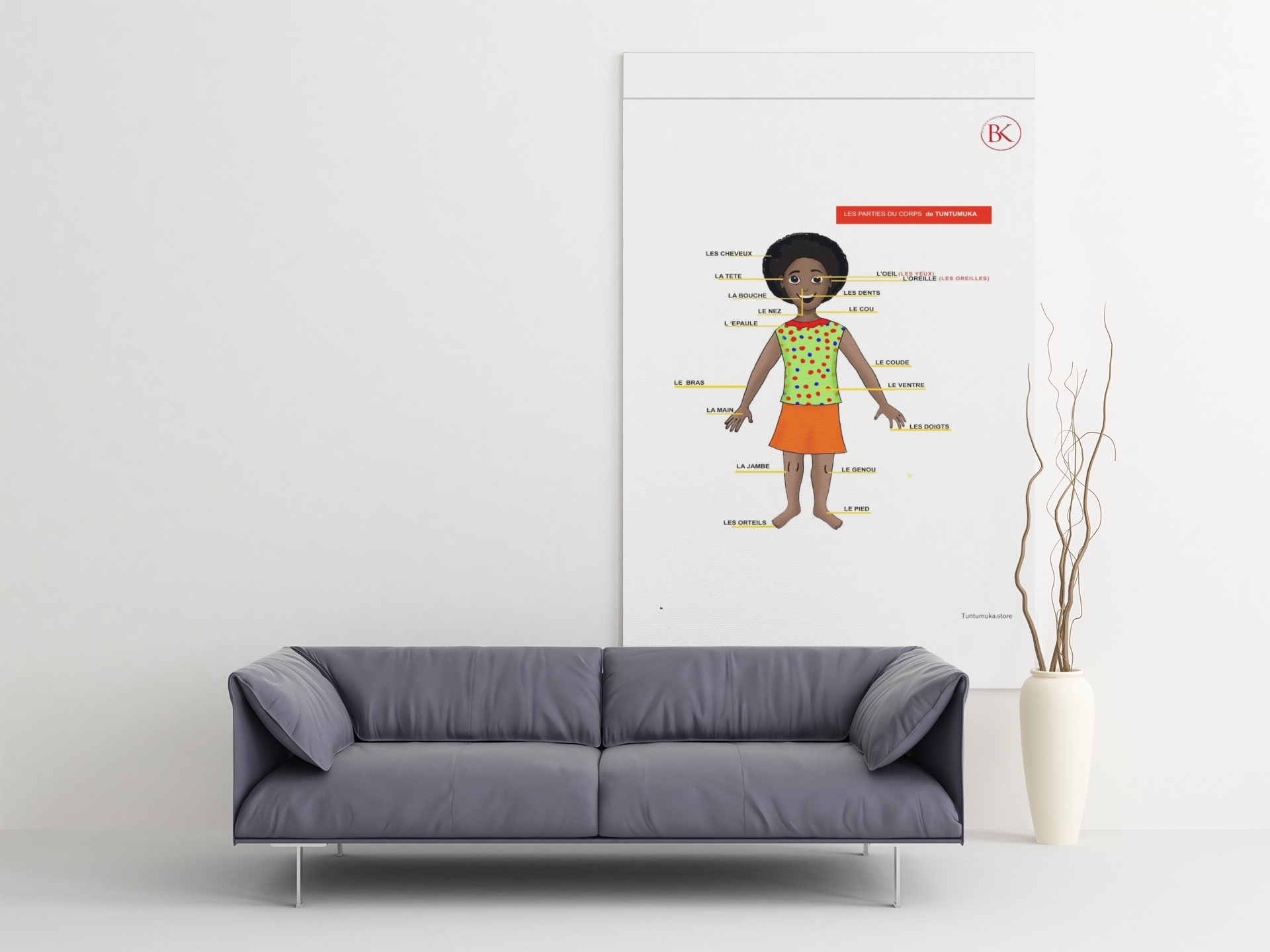 The body's part's Poster