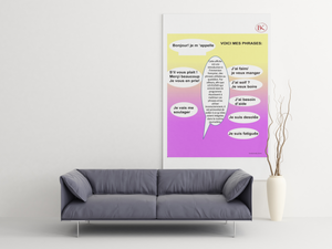 French Phrases for the beginners