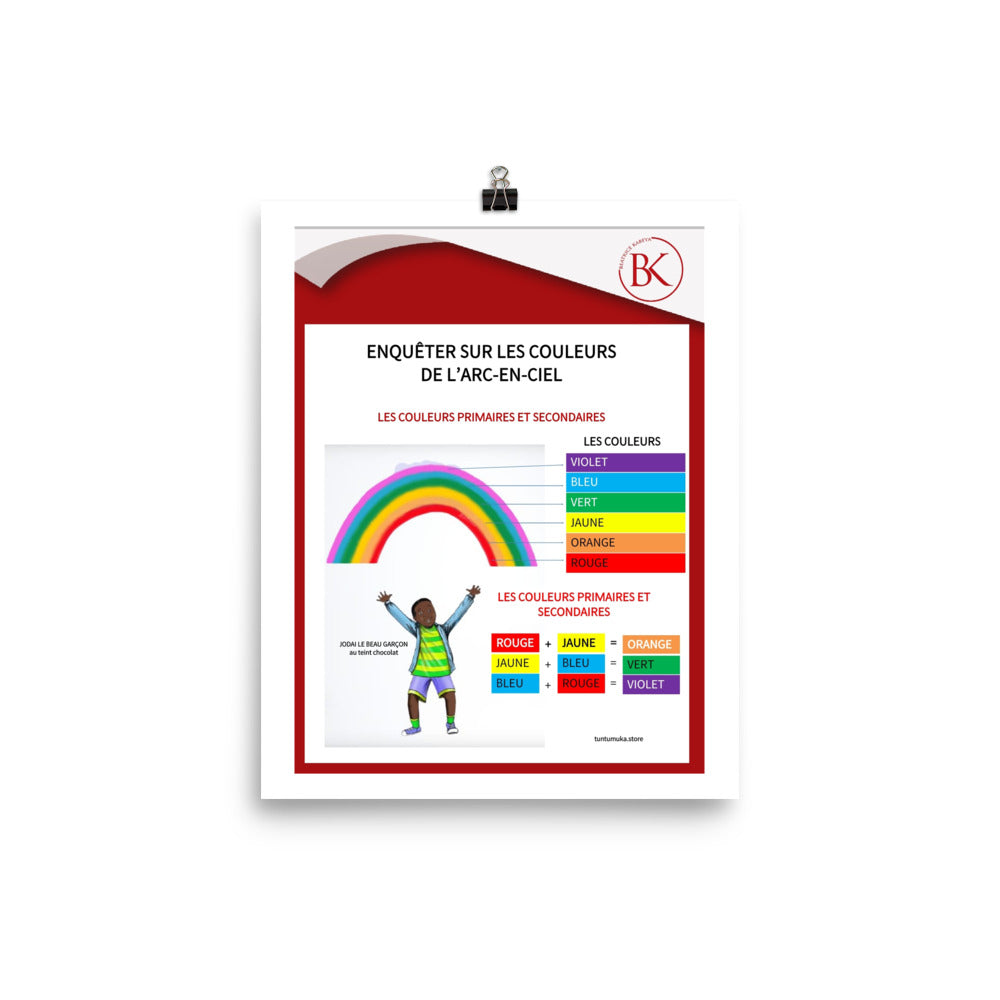 Rainbow's colors Inquiry