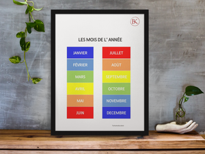 Months of Year's Poster for the French Immersion