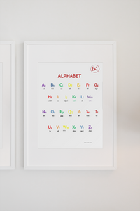 ABC The English Alphabet's Poster