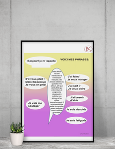 French Phrases for the beginners