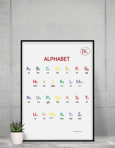 ABC The English Alphabet's Poster