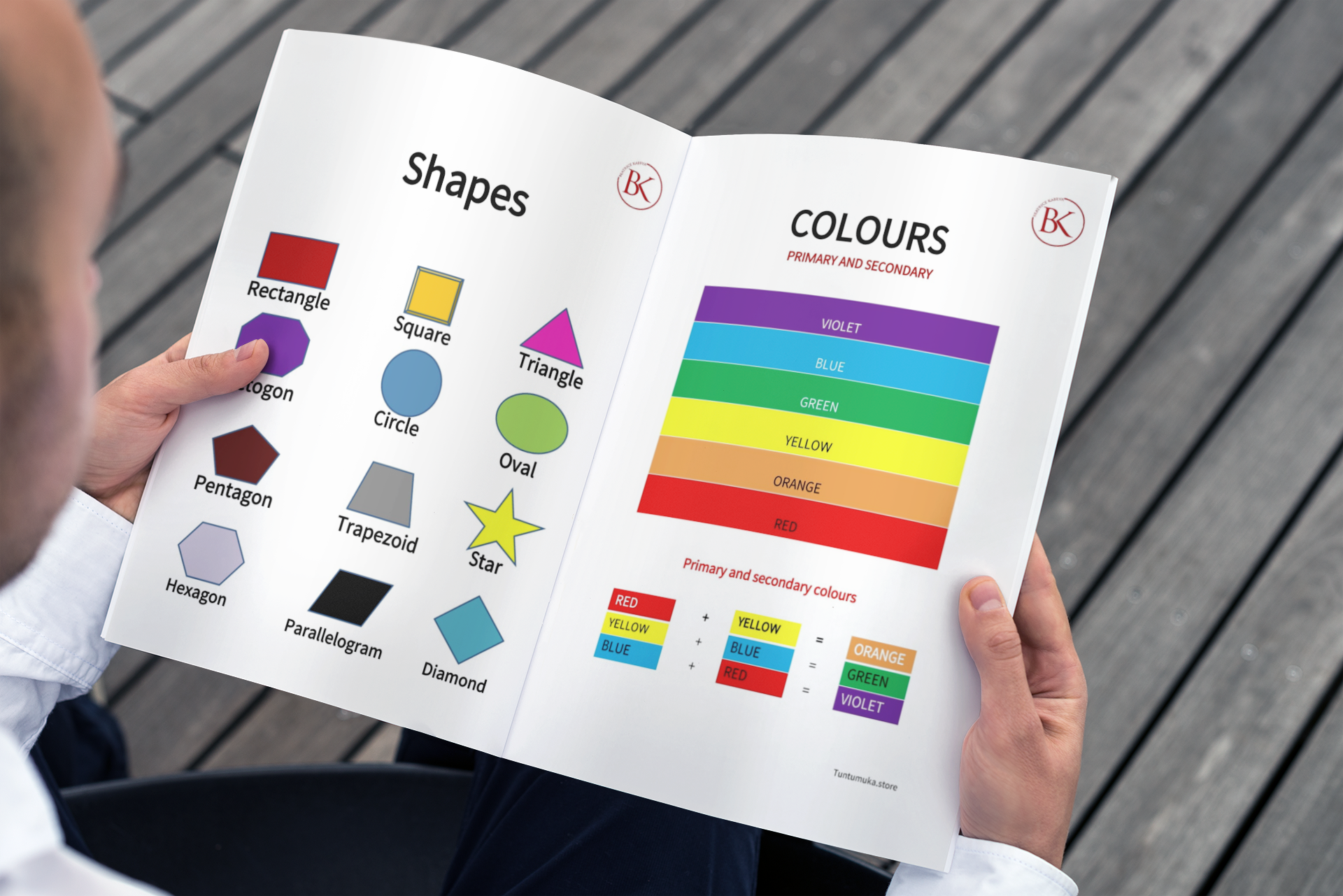 8 Educational Posters for the English Program