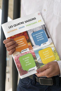 The 4 seasons's Poster for the French Immersion