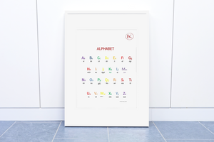 ABC The English Alphabet's Poster