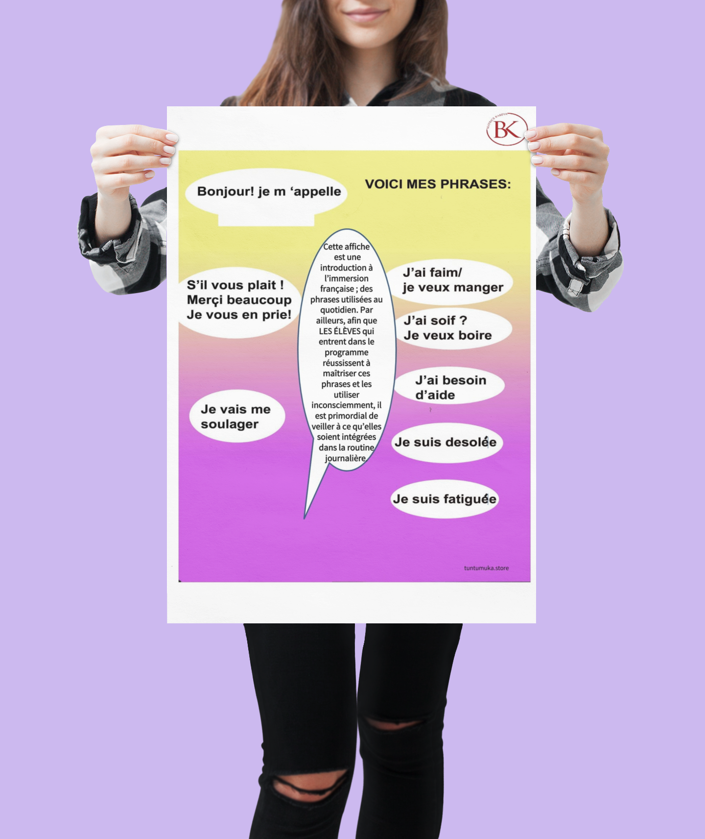 French Phrases for the beginners