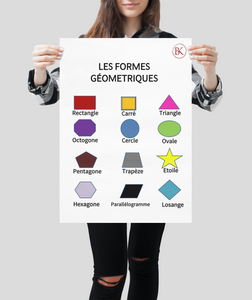 Poster of Geometric Shapes for the French Immersion