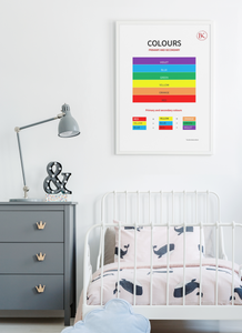 Colours's Poster for the English Program