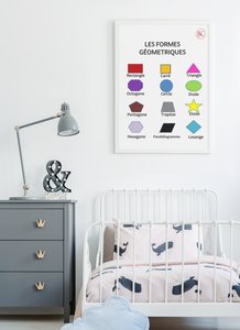 Poster of Geometric Shapes for the French Immersion