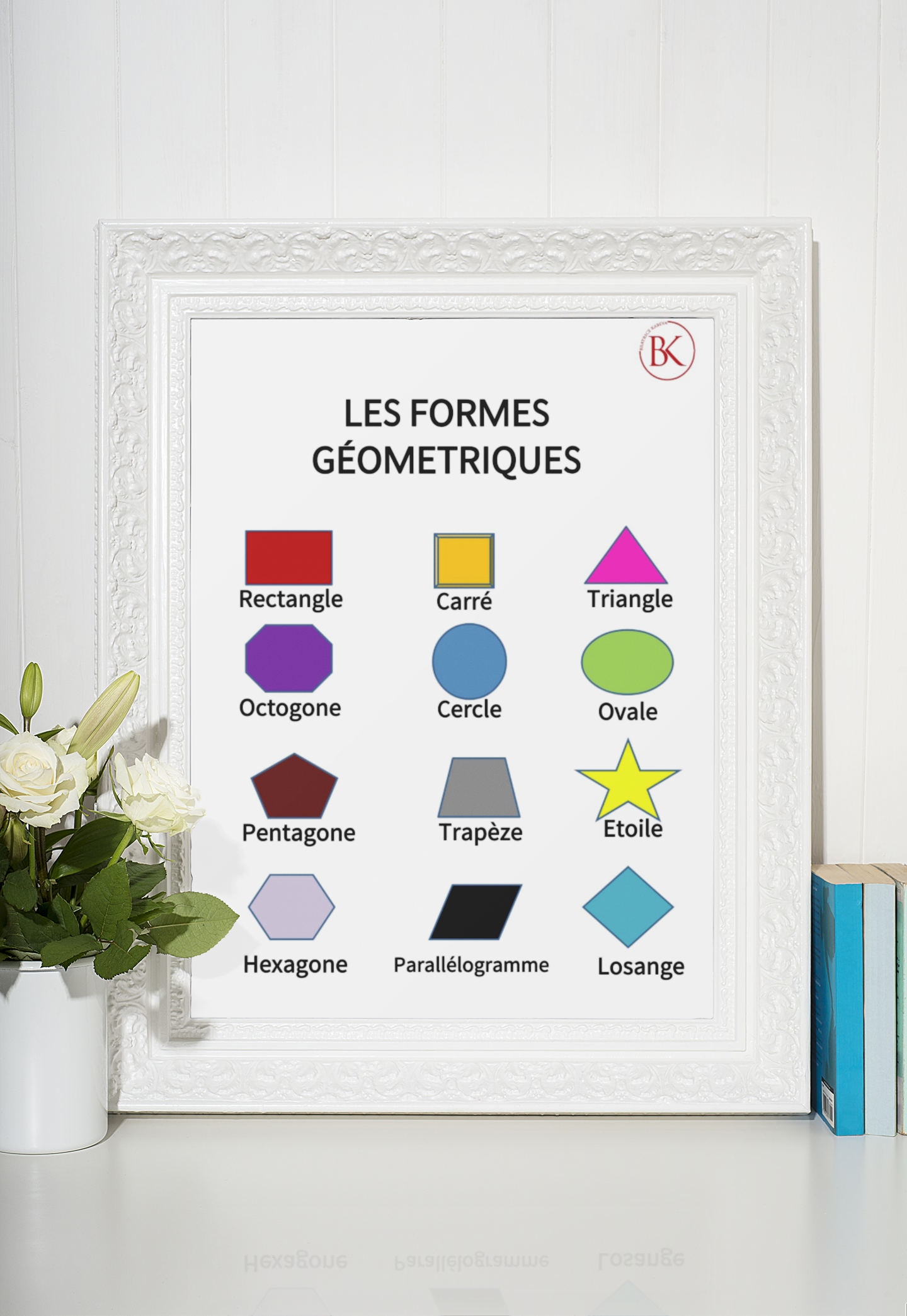Poster of Geometric Shapes for the French Immersion