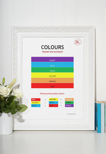 Colours's Poster for the English Program