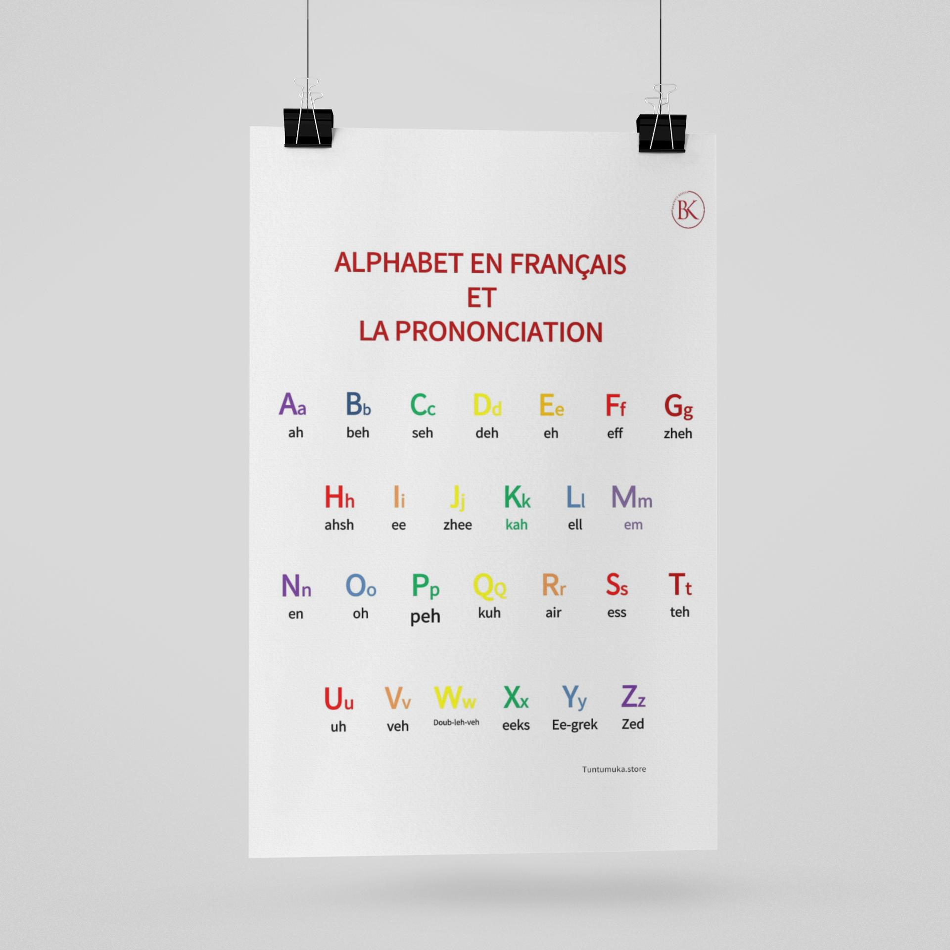 ABC The French Alphabet's Poster