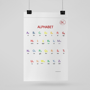 ABC The English Alphabet's Poster